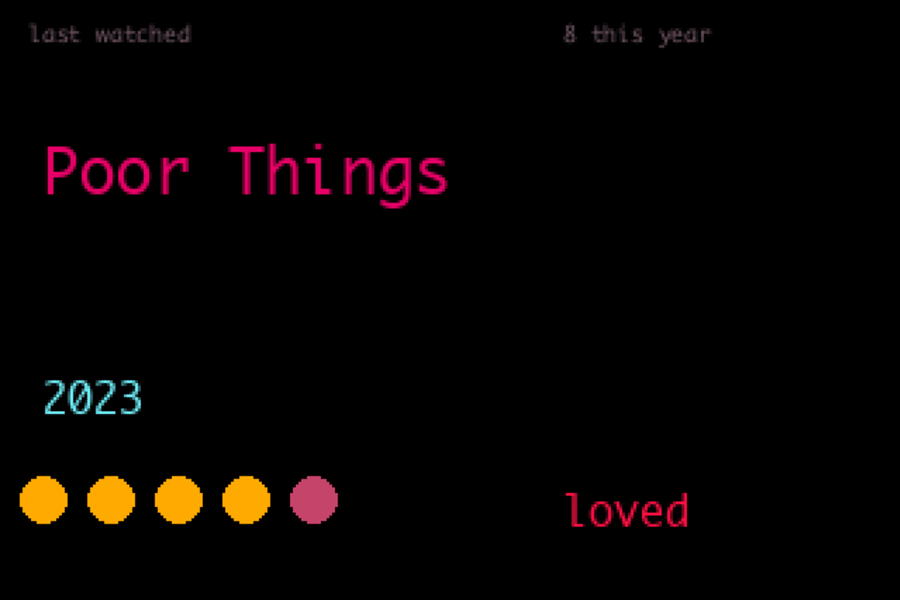 Pixel Canvas screenshot 2