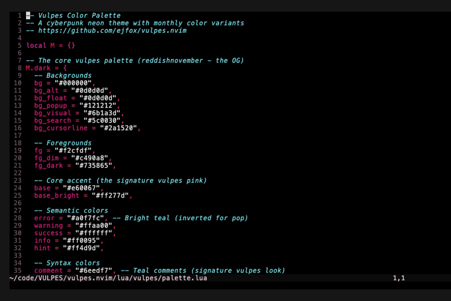 Vulpes screenshot 2