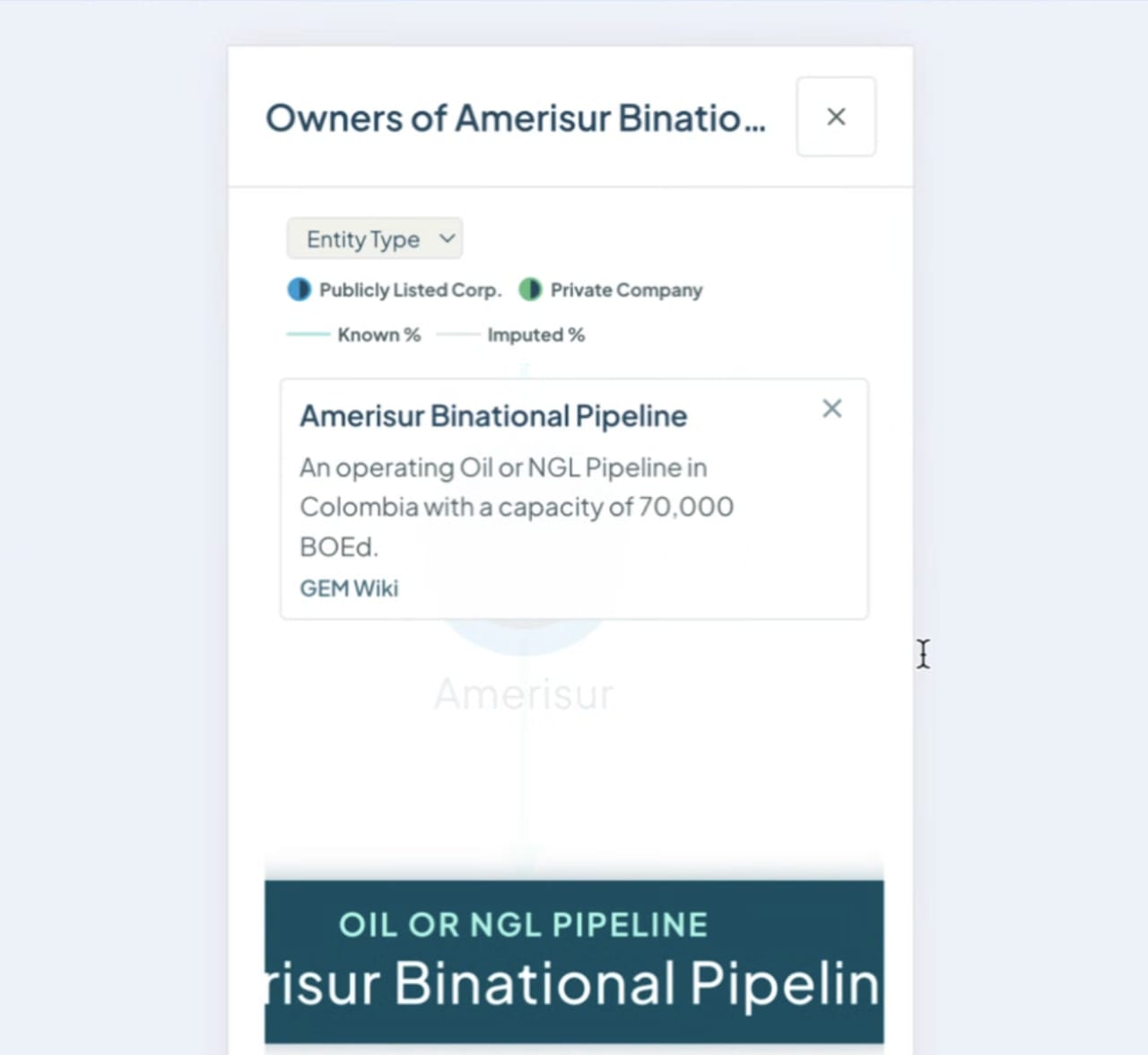Drilling into the owners of a binational pipeline