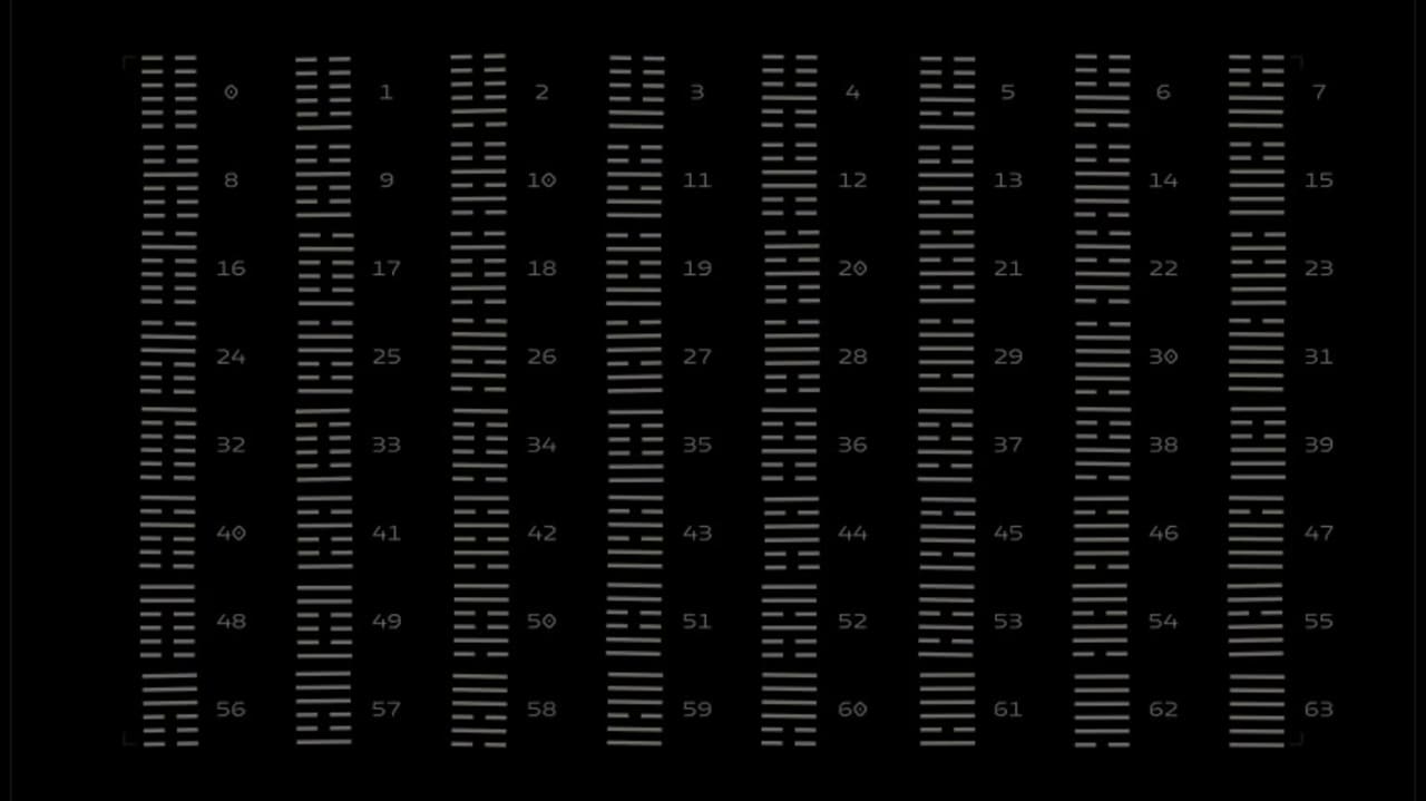 The full grid of 64 hexagrams
