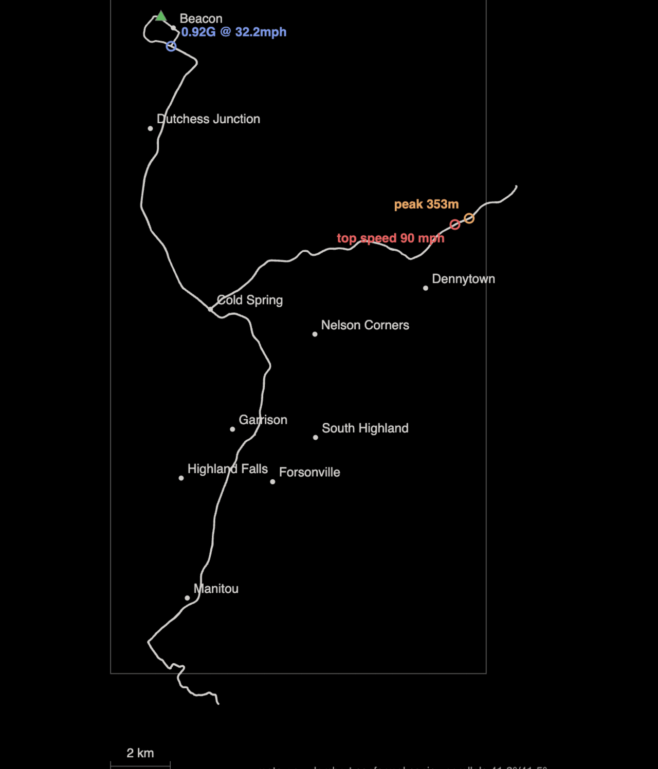 A 56-mile Hudson Valley loop mapped from a Garmin file