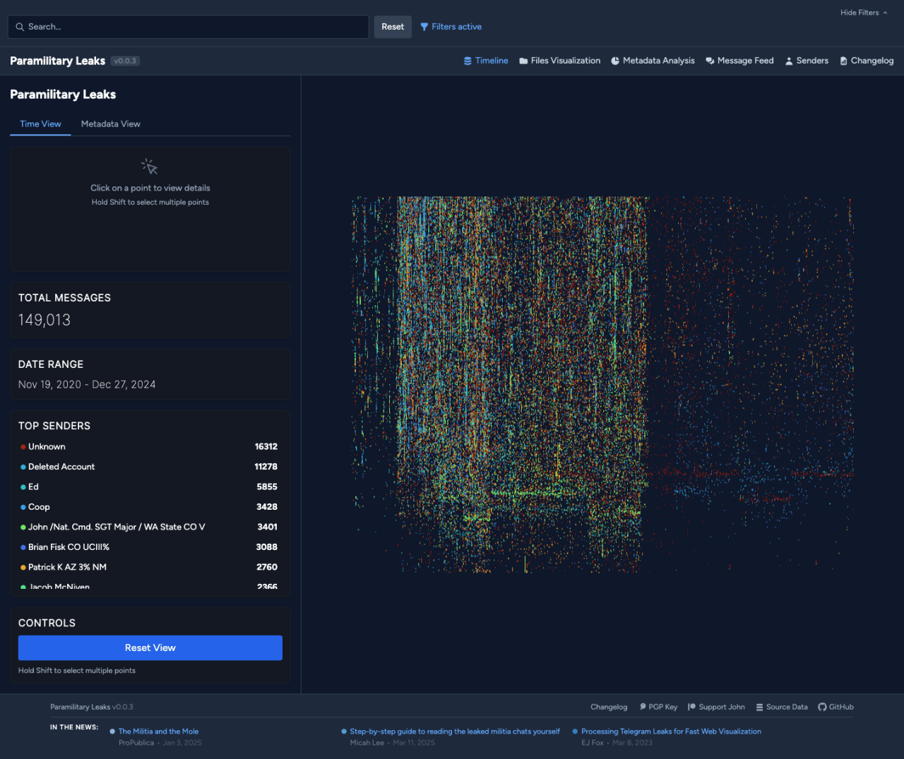The leak explorer — search + a dense visual index of the document set
