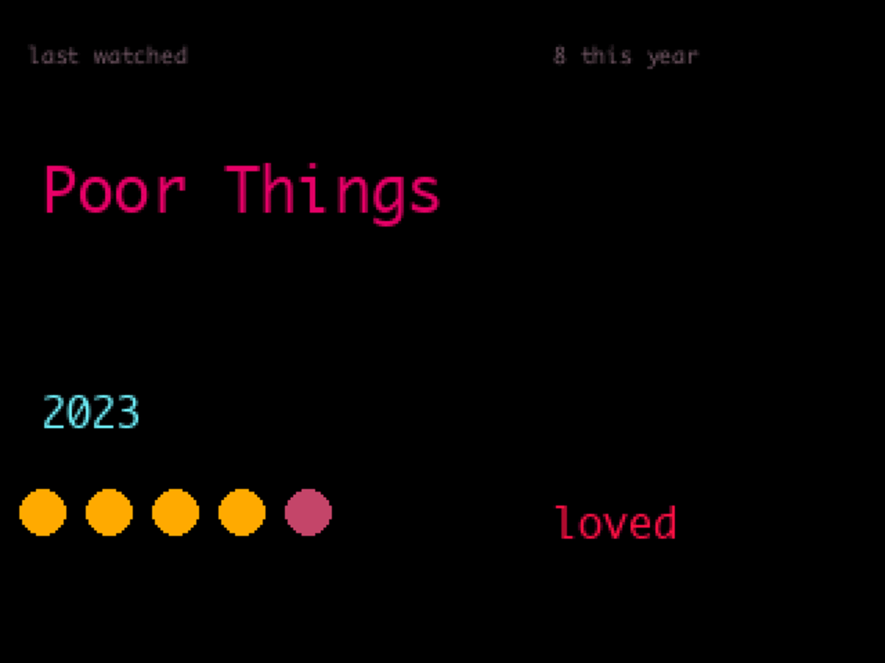 The last film I watched, with my rating