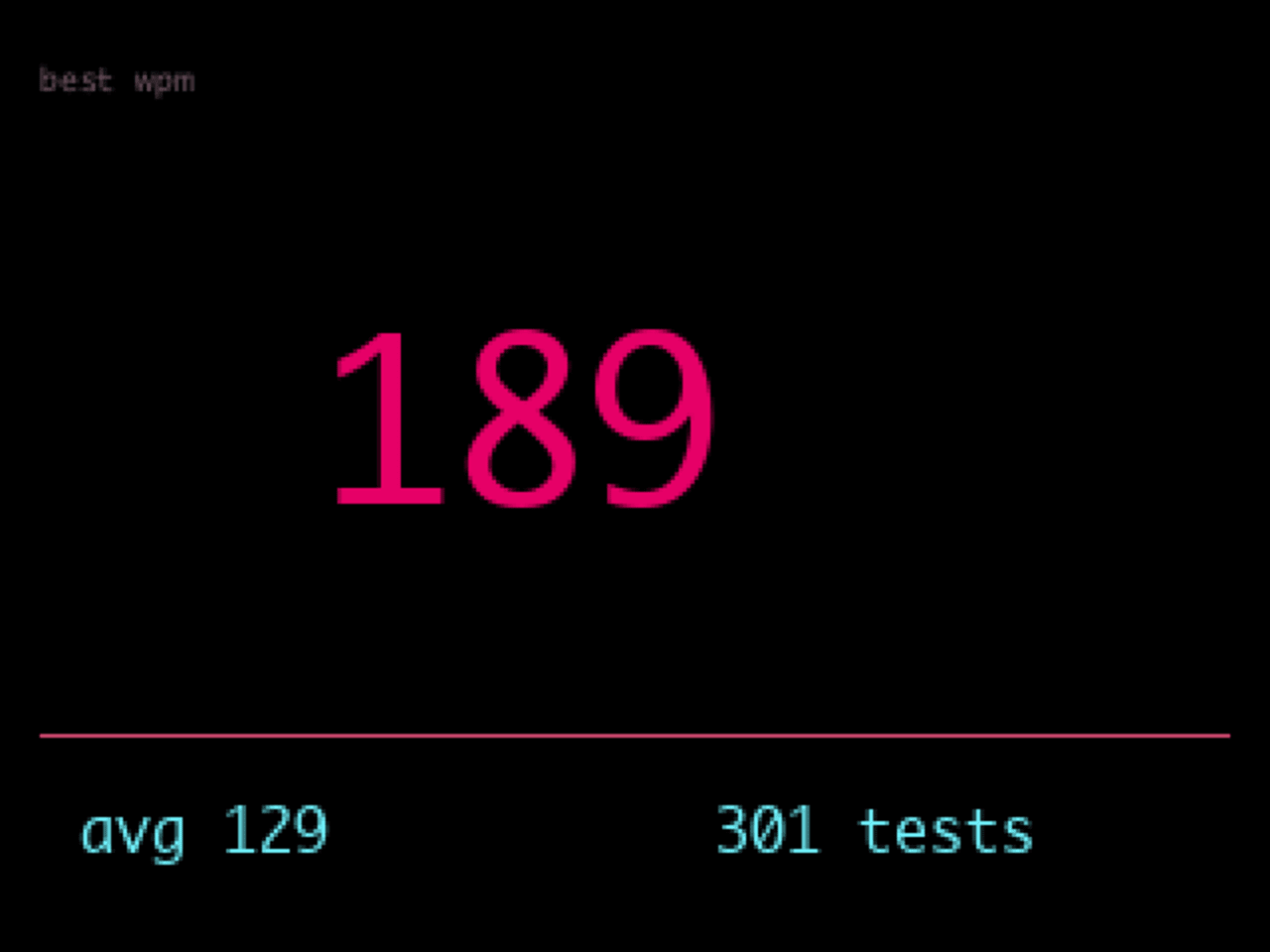 Best WPM, pulled from my typing stats