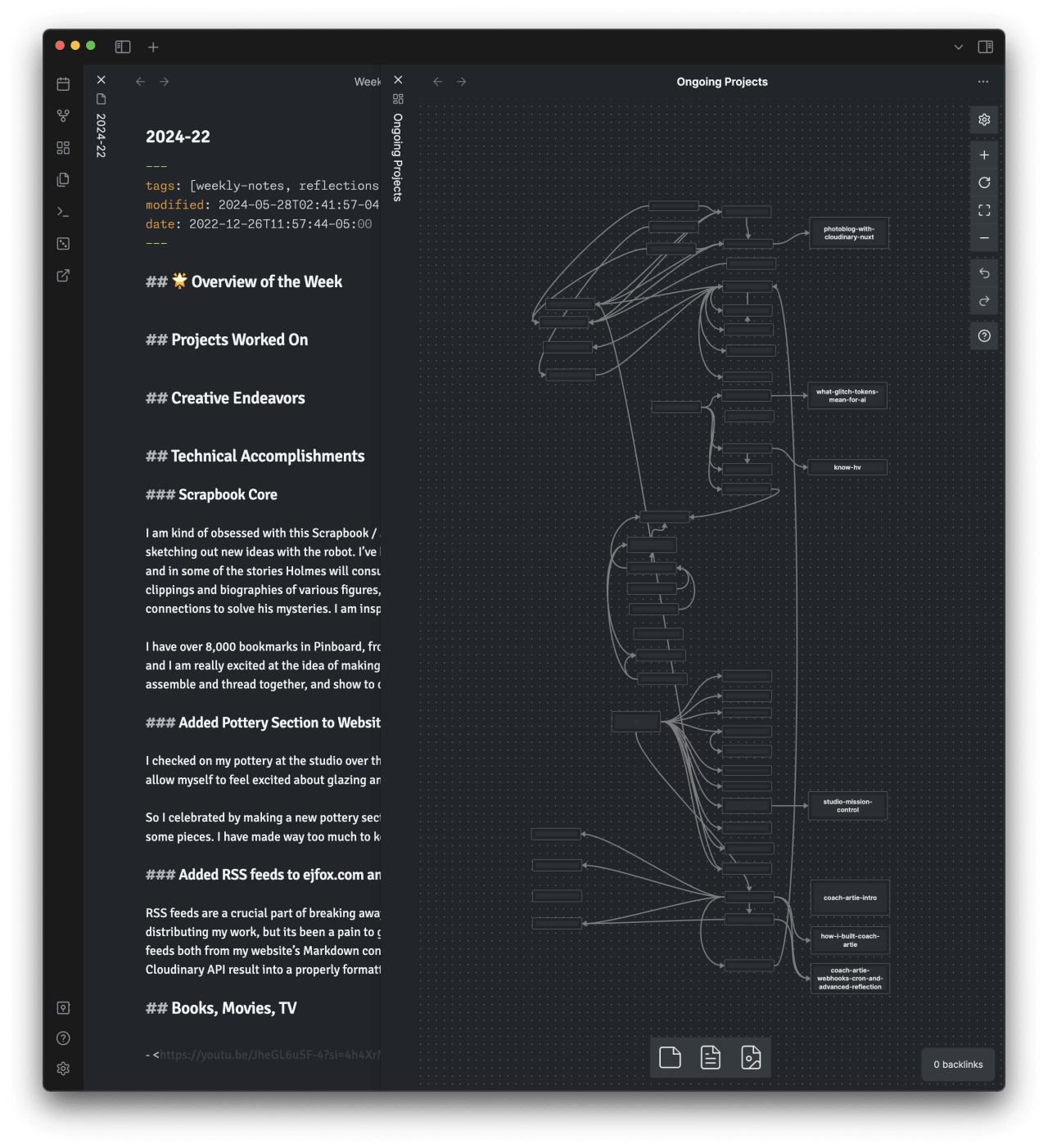 Weekly notes from 2024-22 documenting creative projects including Scrapbook/Sherlock Holmes sketches, pottery website updates, and RSS feed implementations, alongside a mind-map diagram of ongoing project connections. Weekly notes from 2024-22 documenting creative projects including Scrapbook/Sherlock Holmes sketches, pottery website updates, and RSS feed implementations, alongside a mind-map diagram of ongoing project connections.