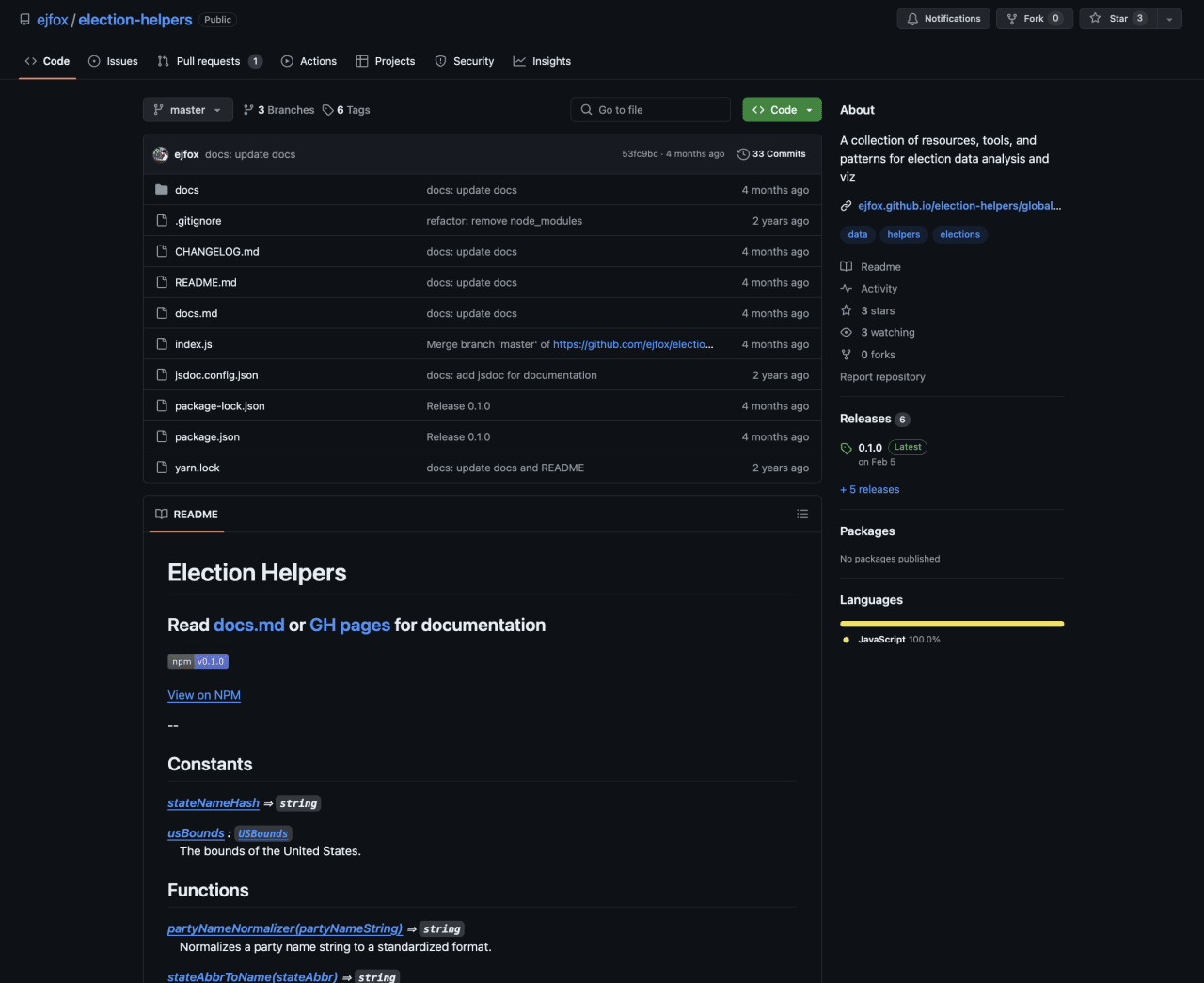 Election Helpers JavaScript library documentation showing utility functions for parsing US election data and normalizing political party names.