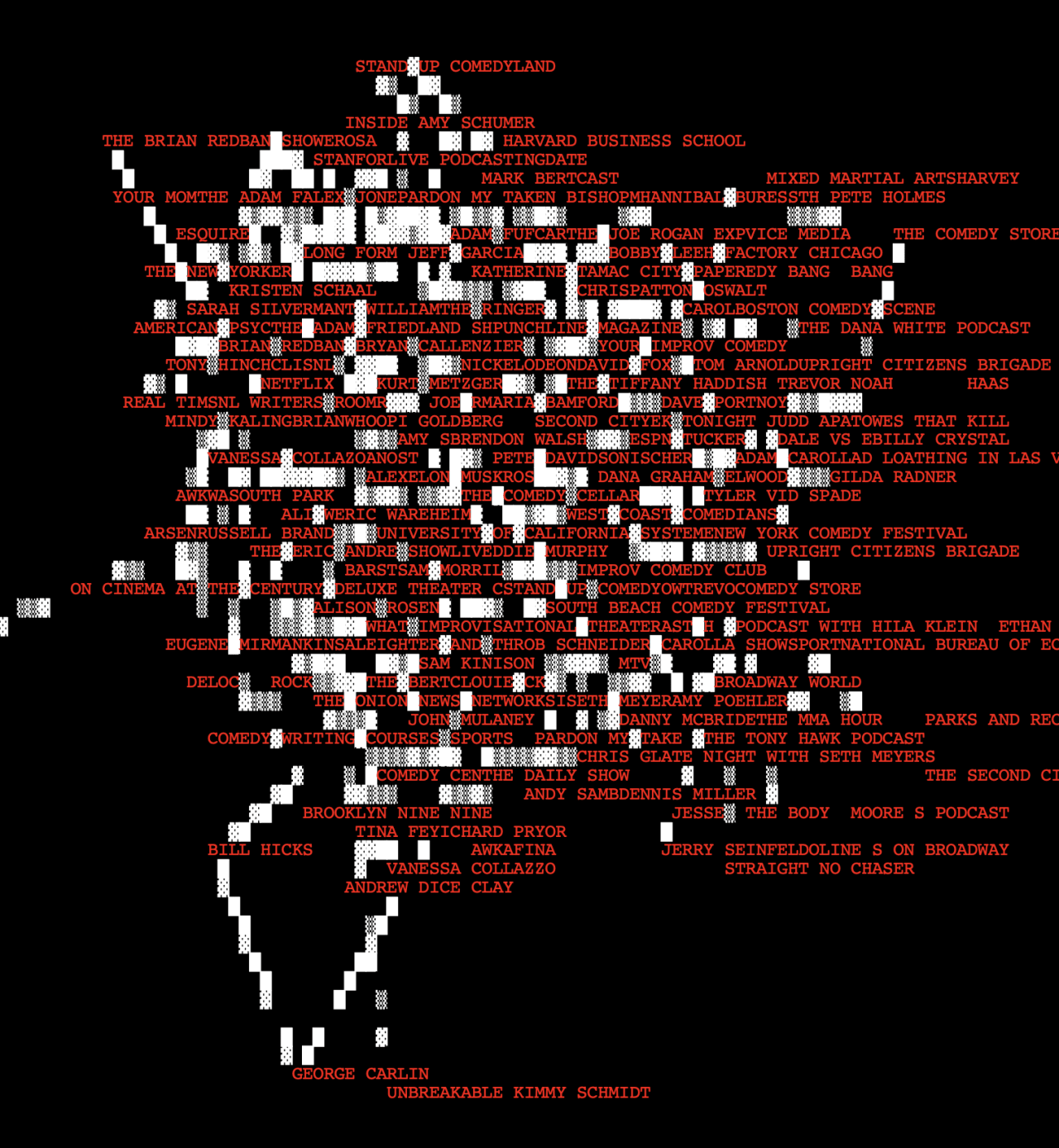 Word cloud map of the United States displaying comedy venues, comedians, shows, and entertainment podcasts across regions. Word cloud map of the United States displaying comedy venues, comedians, shows, and entertainment podcasts across regions.
