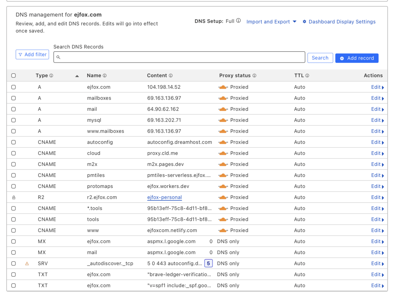 DNS records for ejfox.com showing A records pointing to IP addresses, CNAME records for subdomains, MX records for email routing, and TXT records for verification, all with Proxied or DNS-only status.