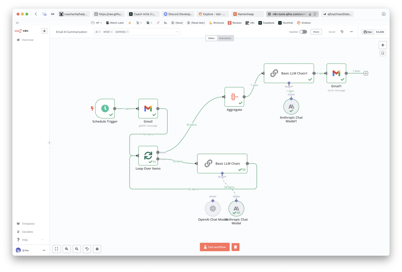 Workflow automation diagram showing email summarization pipeline: scheduled Gmail trigger feeds 50 items through loop processing, splits to LLM chains and chat models, aggregates results, and sends summary via Gmail.
