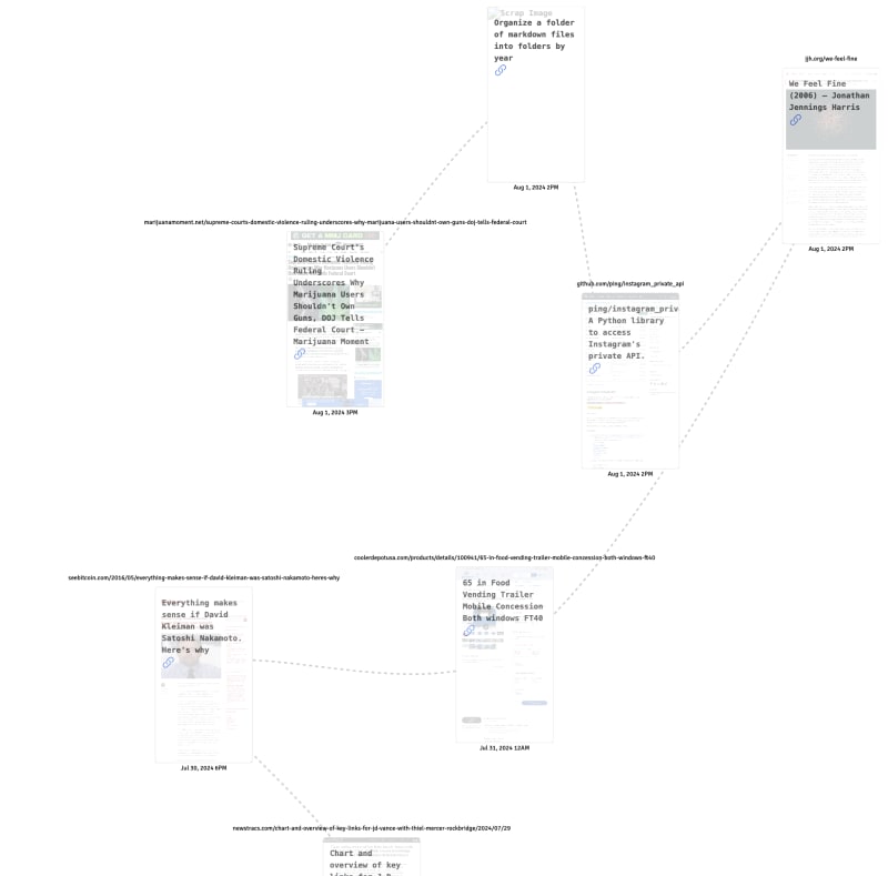 Screenshot - -