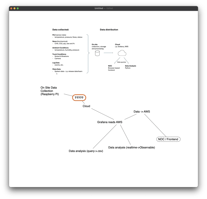 Screenshot - 2025-01-23 16:34:08 - Screenshot 2025-01-23 at 4.33.52 PM.png