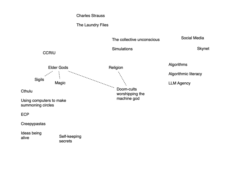 Screenshot - 2025-03-15 15:59:11 - Screenshot 2025-03-15 at 3.58.44 PM.png