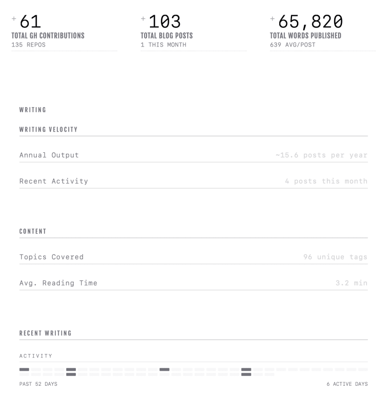 Screenshot - 2025-05-03 18:23:06 - Screenshot 2025-05-03 at 6.22.53 PM.png