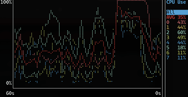 Screenshot - 2025-08-08 09:31:20 - screenshot 2025-08-08 at 9.31.07 AM.png