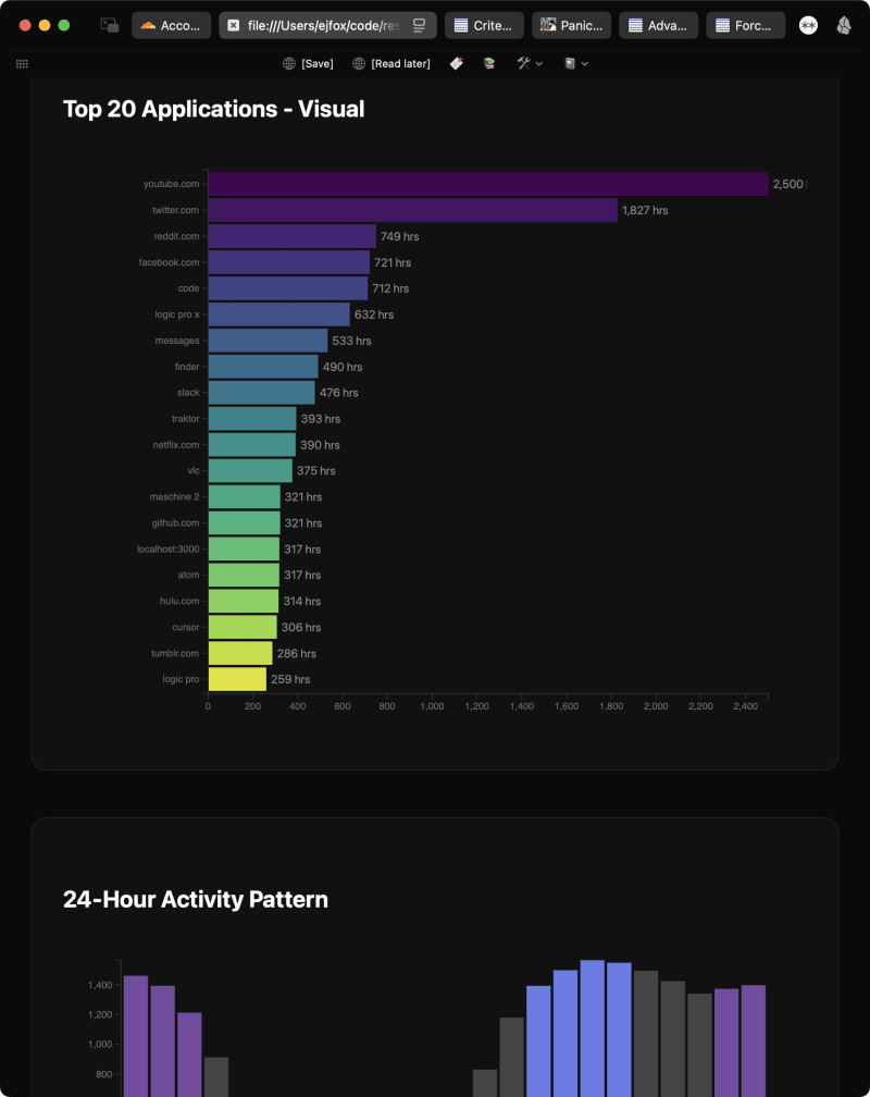 Screenshot - 2025-08-11 14:30:49 - screenshot 2025-08-11 at 2.30.36 PM.png