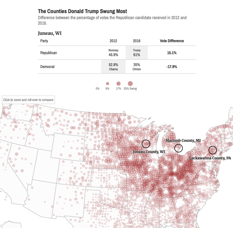 A table a map showing the counties Donald Trump swung most