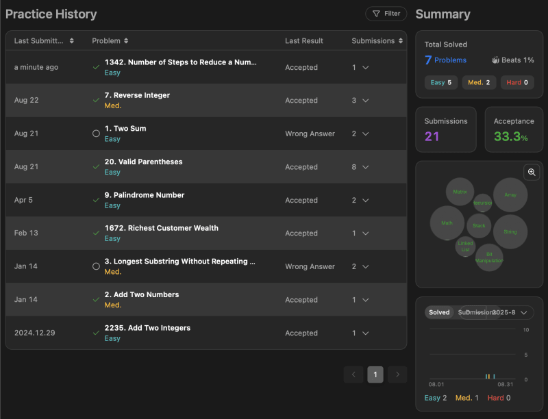 Screenshot - 2025-08-24 09:39:35 - screenshot 2025-08-24 at 9.39.23 AM.png