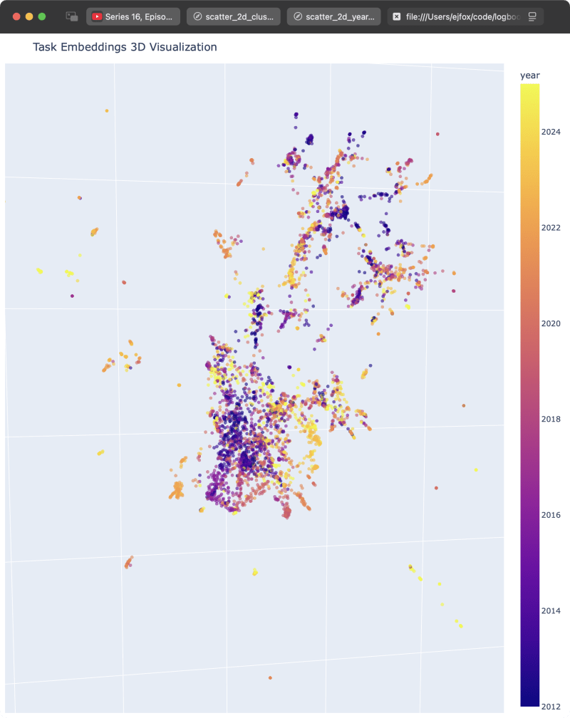 Screenshot - 2025-09-07 19:35:33 - screenshot 2025-09-07 at 7.35.19 PM.png