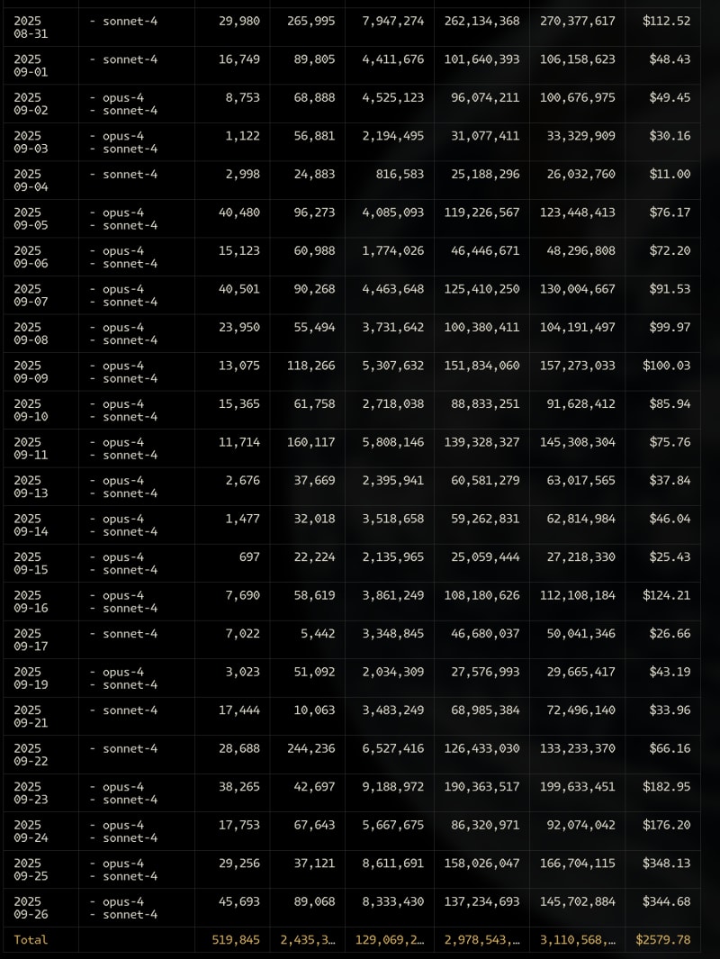 Screenshot - 2025-09-27 18:59:24 - screenshot 2025-09-27 at 6.59.10 PM.png