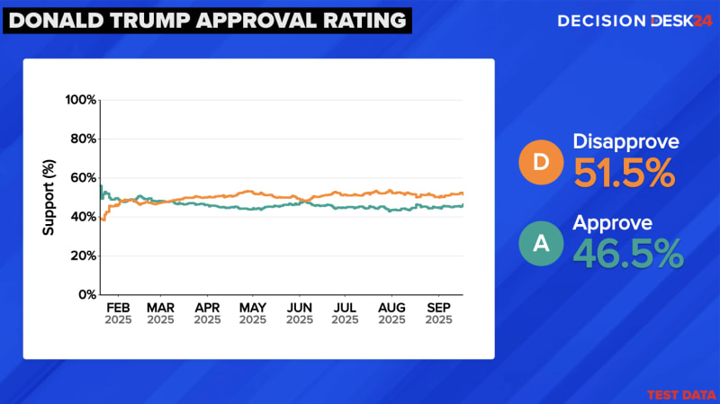 Screenshot - 2025-09-29 12:13:44 - screenshot 2025-09-29 at 12.13.30 PM.png