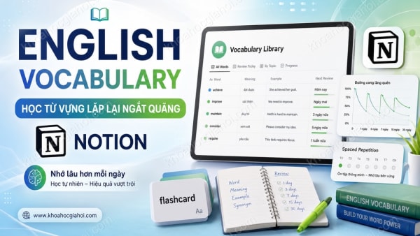 Khóa Học English Vocabulary Học Từ Vựng Lặp Lại Ngắt Quãng (notion)