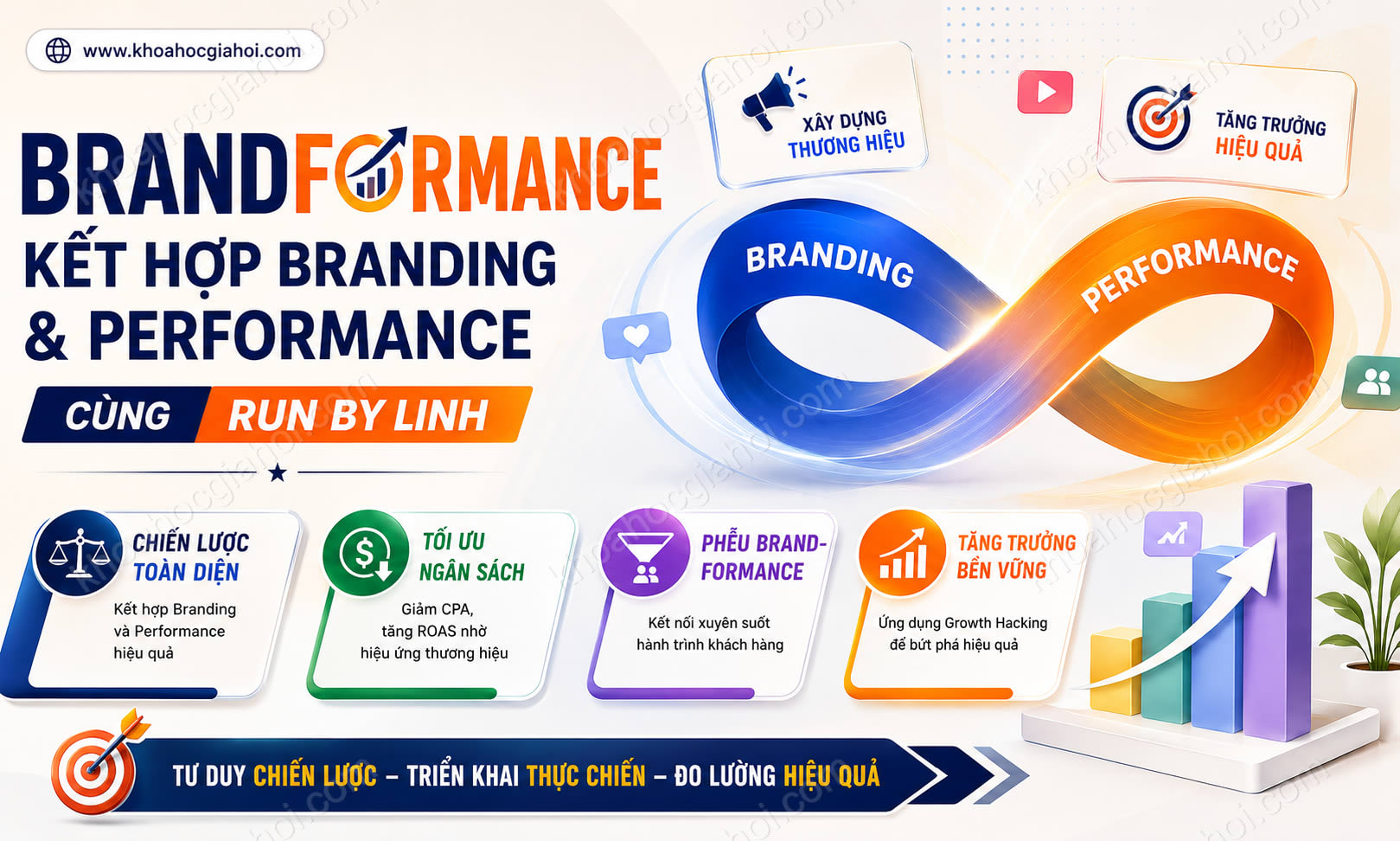 Khoá Học Brandformance: Kết Hợp Branding & Performance Cùng Run By Linh