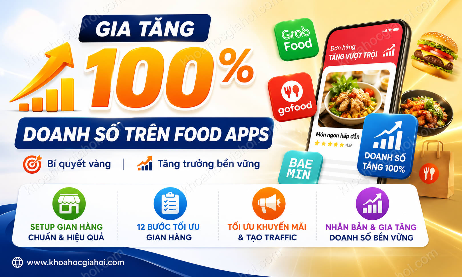 Khóa Học Gia Tăng 100% Doanh Số Trên Food Apps