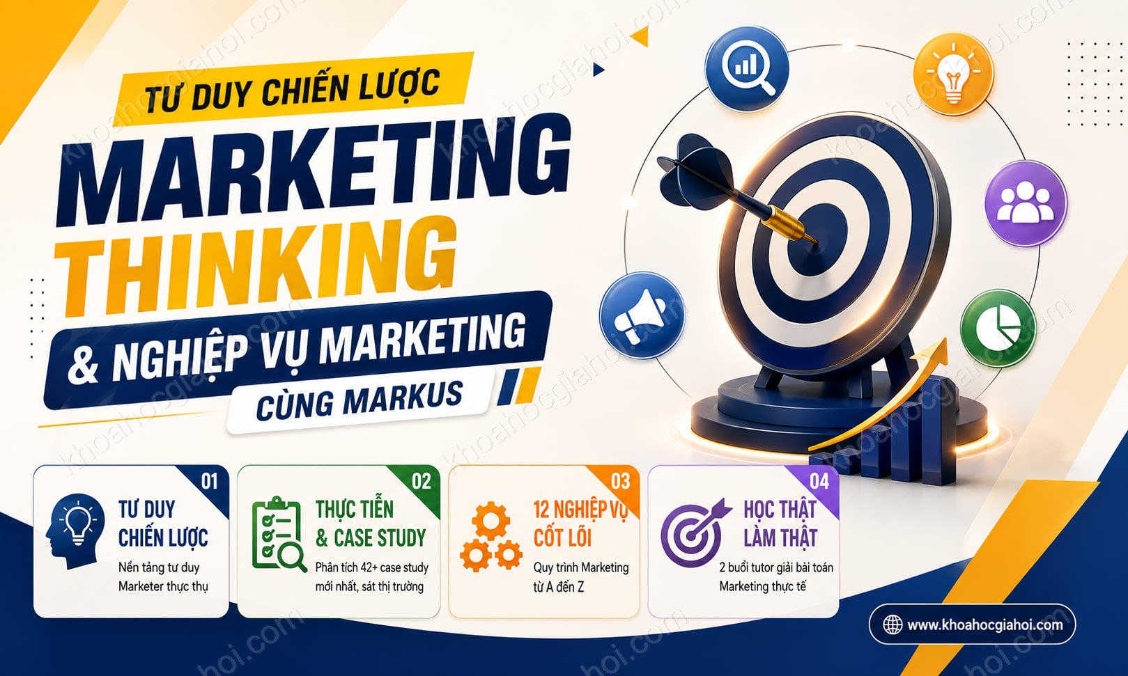 Khóa Học Marketing Thinking – Tư Duy Và Nghiệp Vụ Marketing Cùng Markus