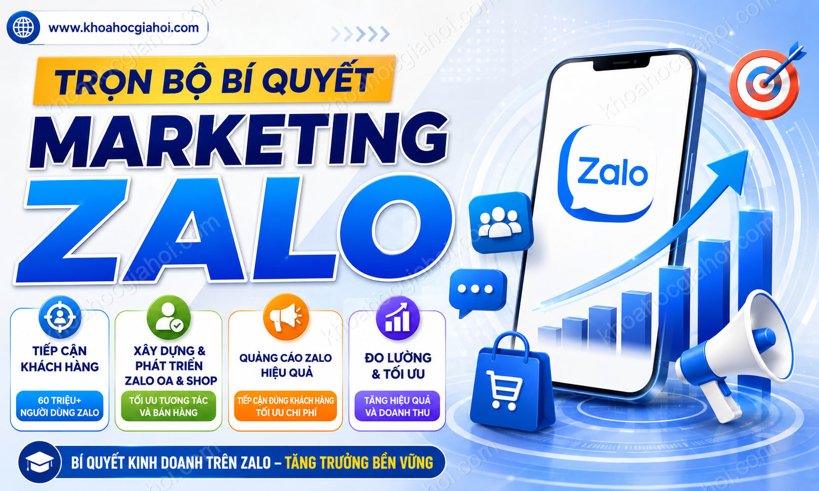 Khóa Học Trọn Bộ Bí Quyết Marketing Zalo