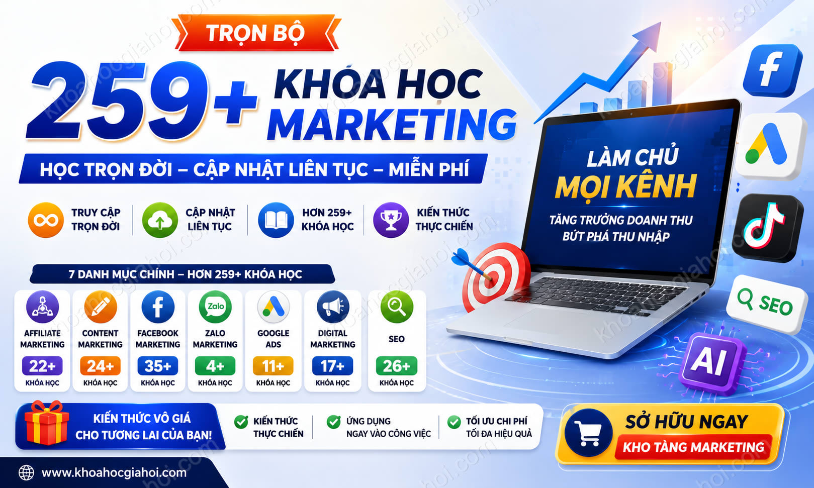 Trọn Bộ 259+ Khóa Học Marketing – Học Trọn Đời, Cập Nhật Liên Tục Miễn Phí