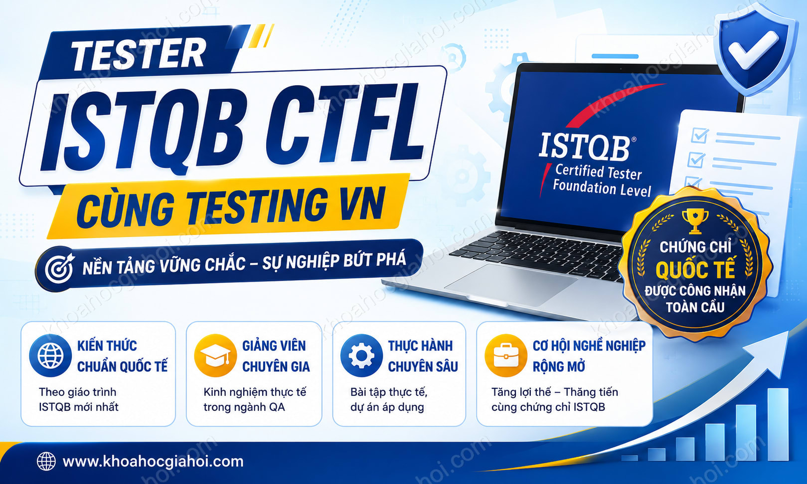 Khóa Học Tester Istqb Ctfl Cùng Testing Vn