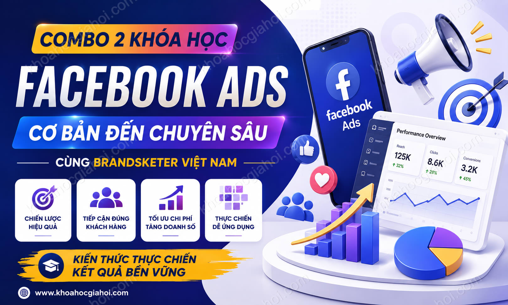 Combo 2 Khóa Học Facebook Ads Cơ Bản Đến Chuyên Sâu Cùng Brandsketer Việt Nam