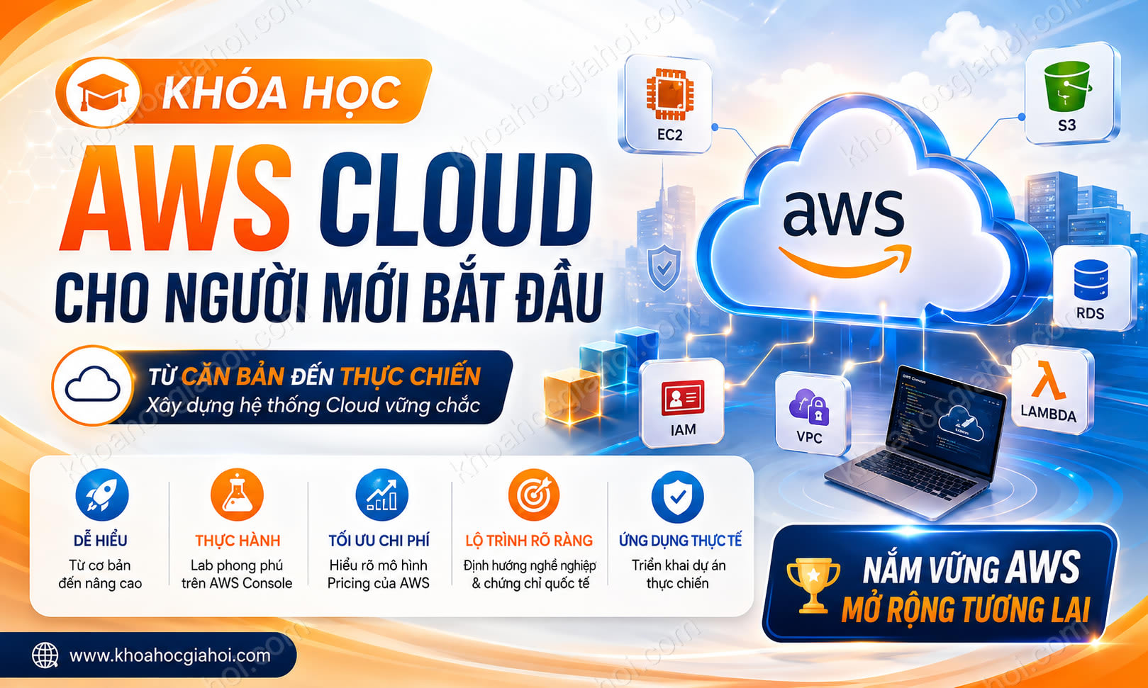 Khoá Học AWS Cloud Cho Người Mới Bắt Đầu