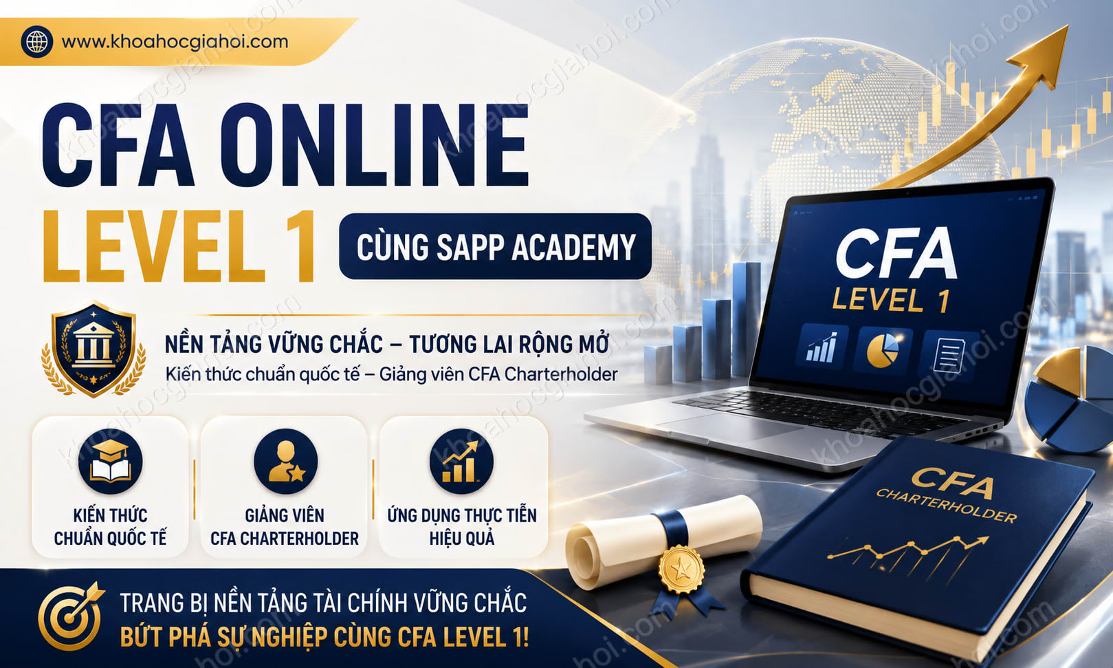 Khóa Học CFA Online Level 1 Cùng Sapp Academy
