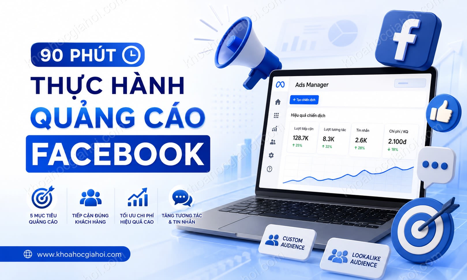 Khóa Học 90 Phút Thực Hành Quảng Cáo Facebook Khóa Học 90 Phút Thực Hành Quảng Cáo Facebook