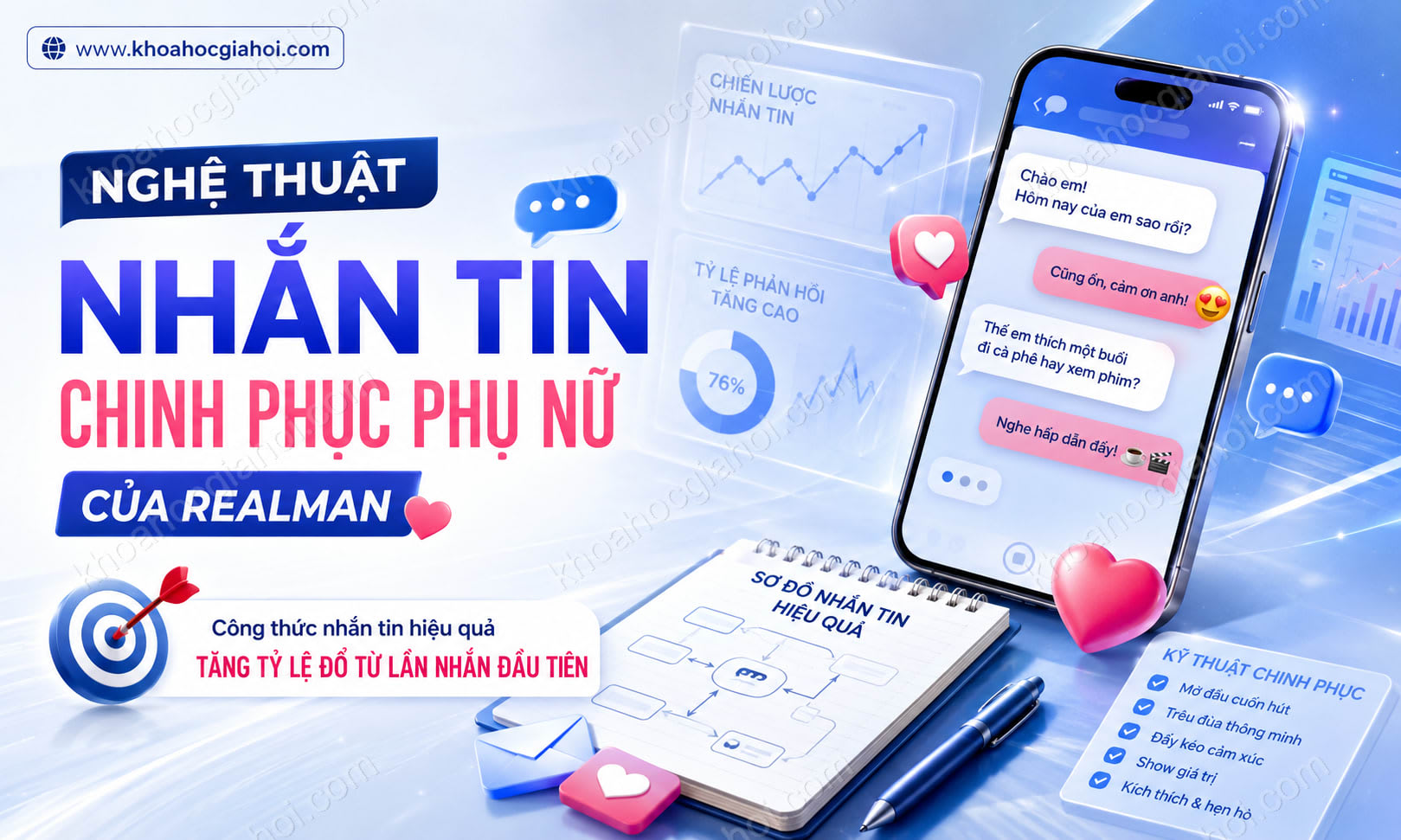 Khóa Học Nghệ Thuật Nhắn Tin Chinh Phục Phụ Nữ Của Realman