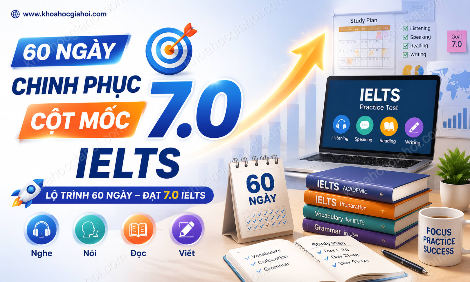 Khóa Học 60 ngày chinh phục cột mốc 7.0 IELTS Khóa Học 60 ngày chinh phục cột mốc 7.0 IELTS