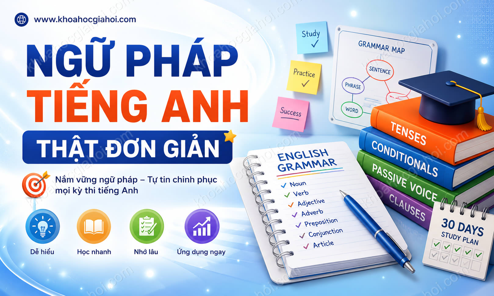 Khóa Học Ngữ Pháp Tiếng Anh Thật Đơn Giản