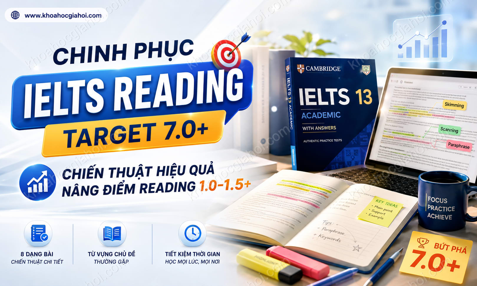 Khóa Học Chinh Phục Ngay IELTS Reading Target 7.0+