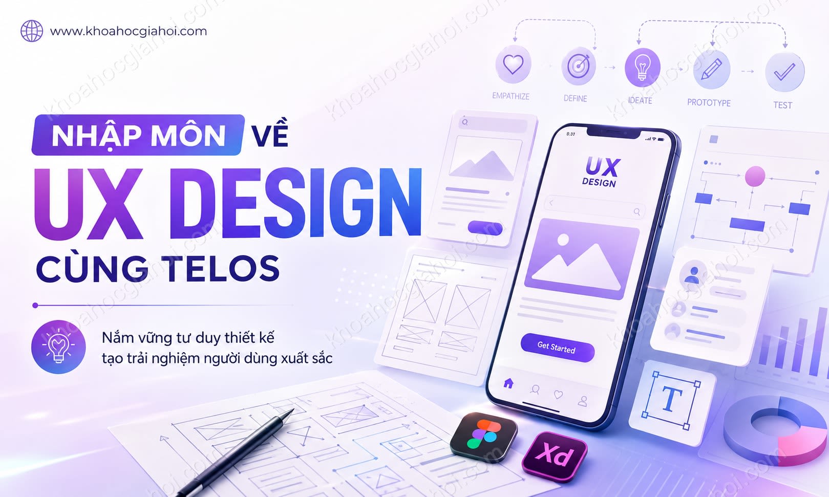 Khóa Học Nhập Môn Về Ux Design Cùng Telos Khóa Học Nhập Môn Về Ux Design Cùng Telos