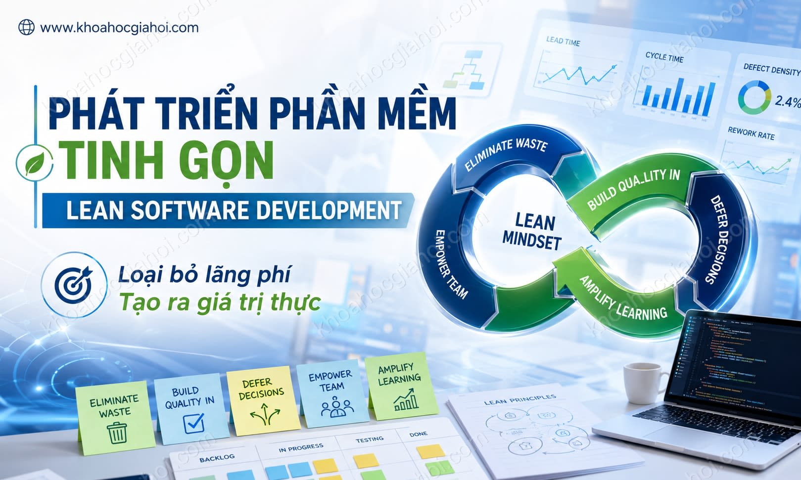 Khóa Học Phát Triển Phần Mềm Tinh Gọn - Lean Software Development
