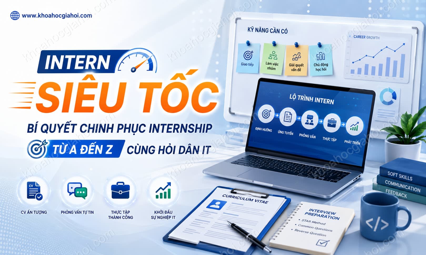 Khóa Học Intern Siêu Tốc - Kinh Nghiệm Đi Thực Tập Internship Từ A tới Z Cùng Hỏi Dân IT