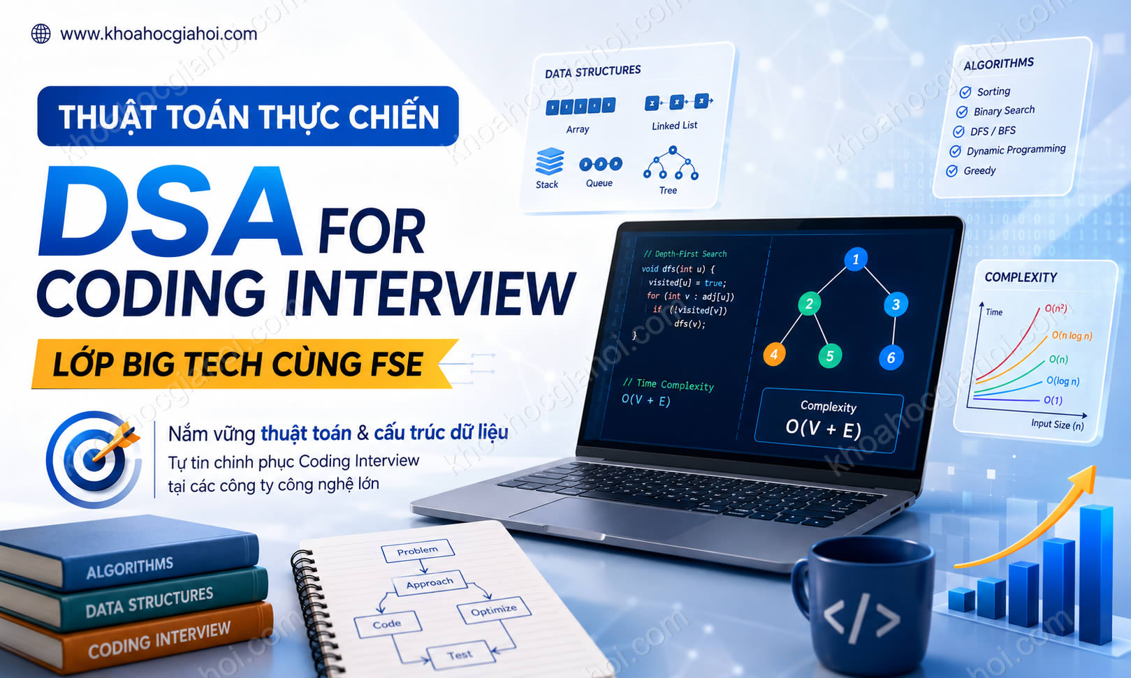 Khóa Học Thuật Toán Thực Chiến DSA For Coding Interview Lớp Big Tech Cùng FSE