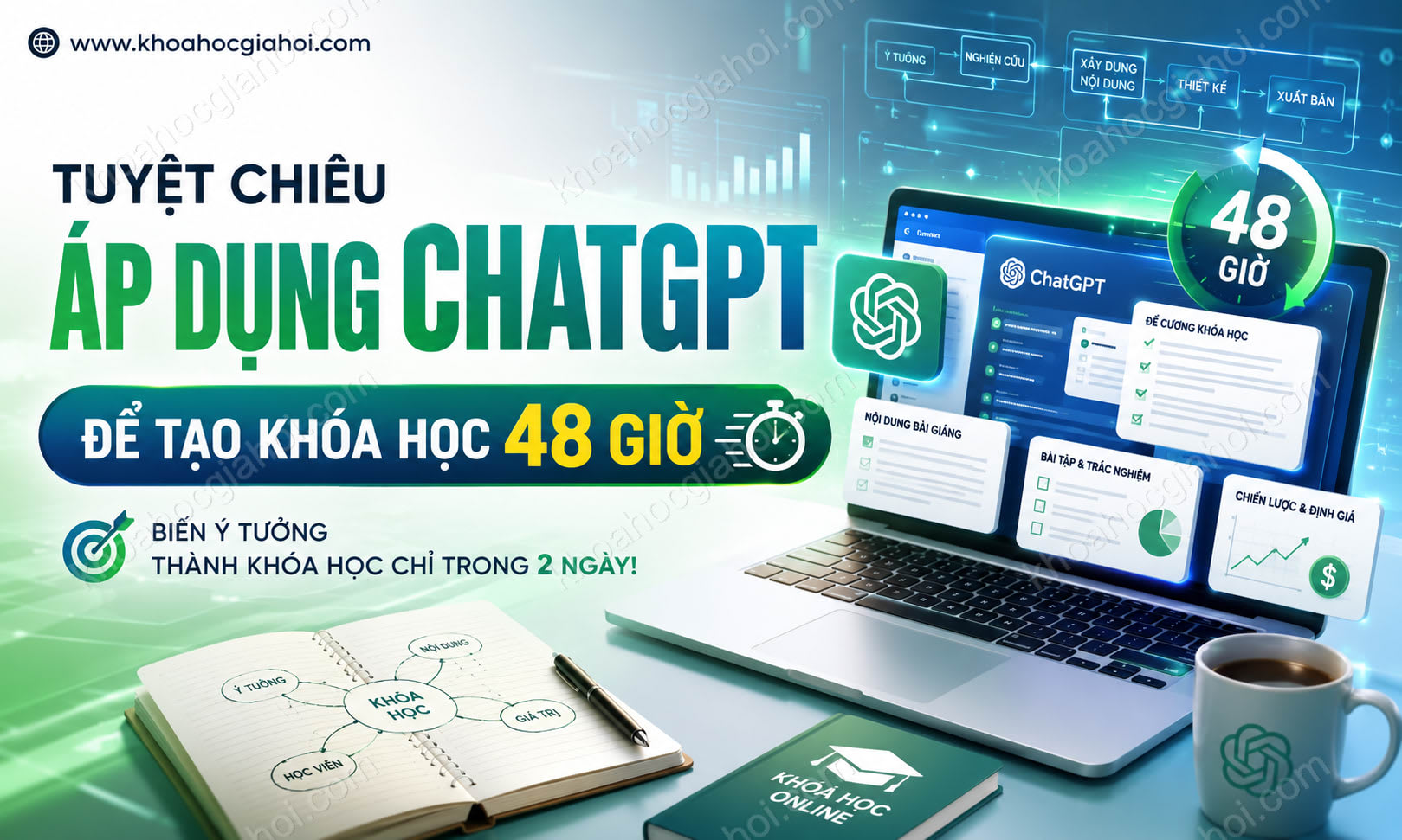 Khóa Học Tuyệt Chiêu Áp Dụng Chatgpt Để Tạo Khóa Học Trong Vòng 48 Giờ