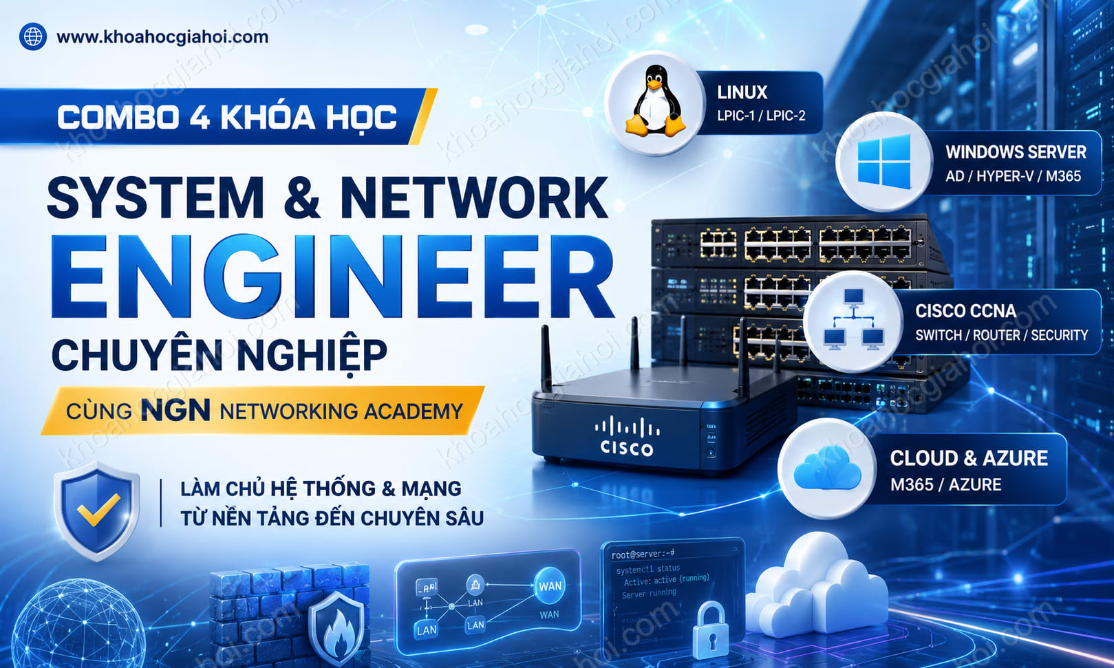 Combo 4 Khóa Học Trở Thành System & Network Engineer Chuyên Nghiệp Cùng NGN Networking Academy