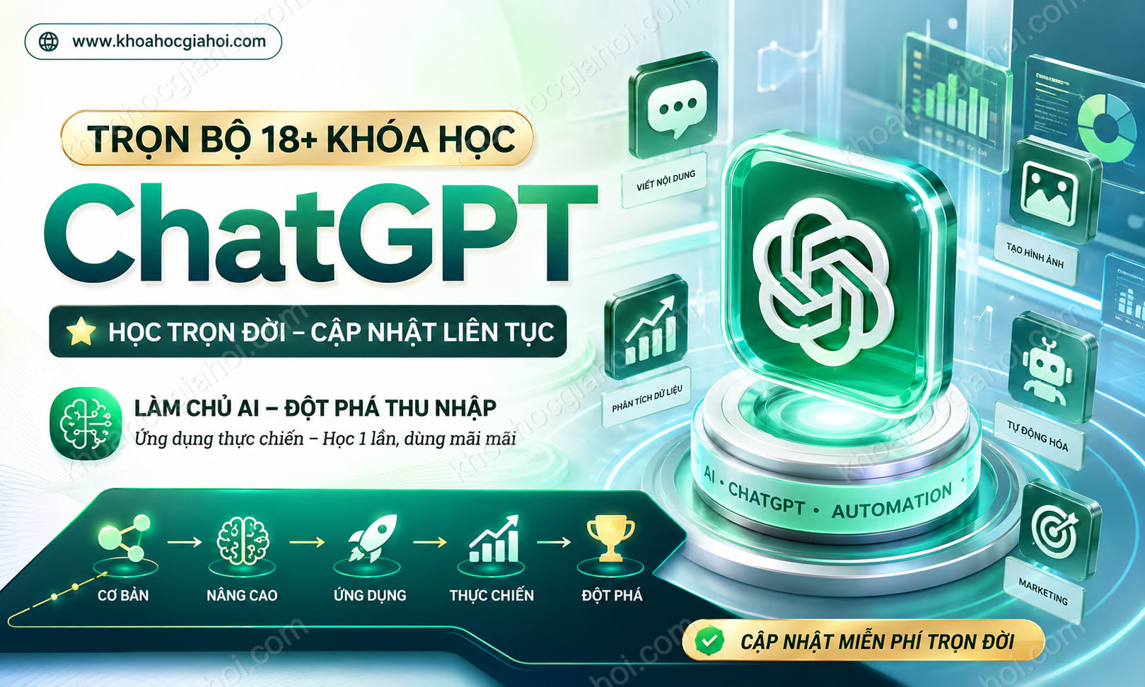 Trọn Bộ 18+ Khóa Học ChatGPT – Học Trọn Đời, Cập Nhật Liên Tục Miễn Phí