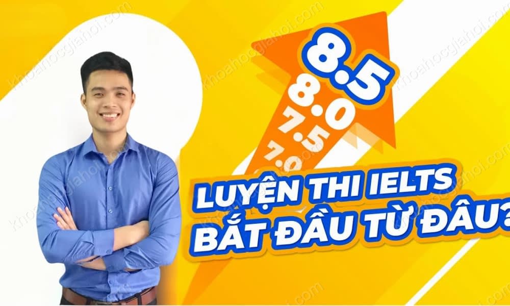 Khóa Học IELTS Online Cùng Thầy Kiên Luyện - IELTS Writing Và IELTS Speaking
