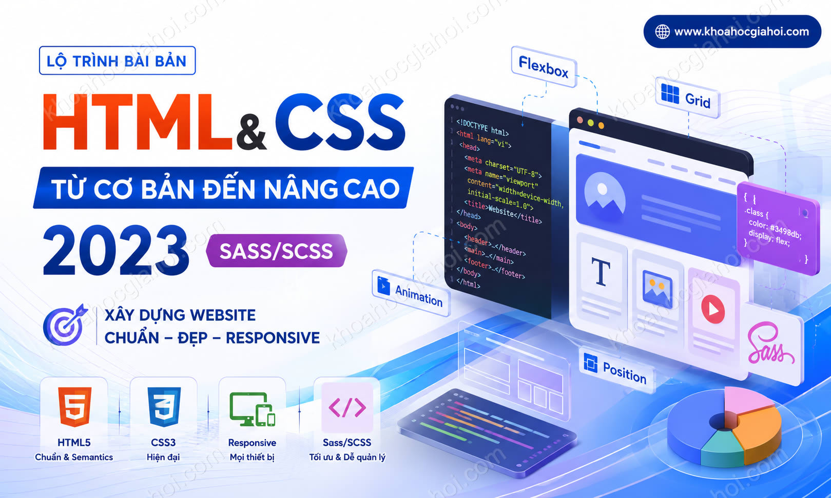 Khóa Học Html Css Từ Cơ Bản Đến Nâng Cao 2023 (SASS)