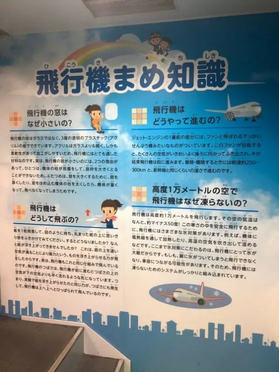 福岡空港案内飛行機豆知識