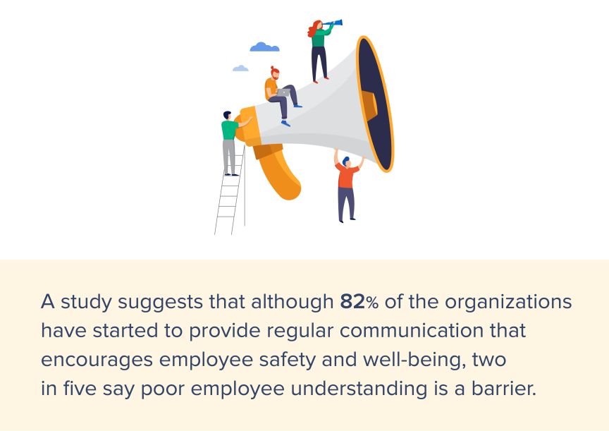 effective communication to employees about wellbeing